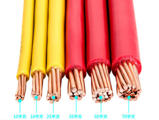 <a href='http://www.hzdsyy.com.cn/bvdianxian/' target='_blank'><u>BV電線</u></a>